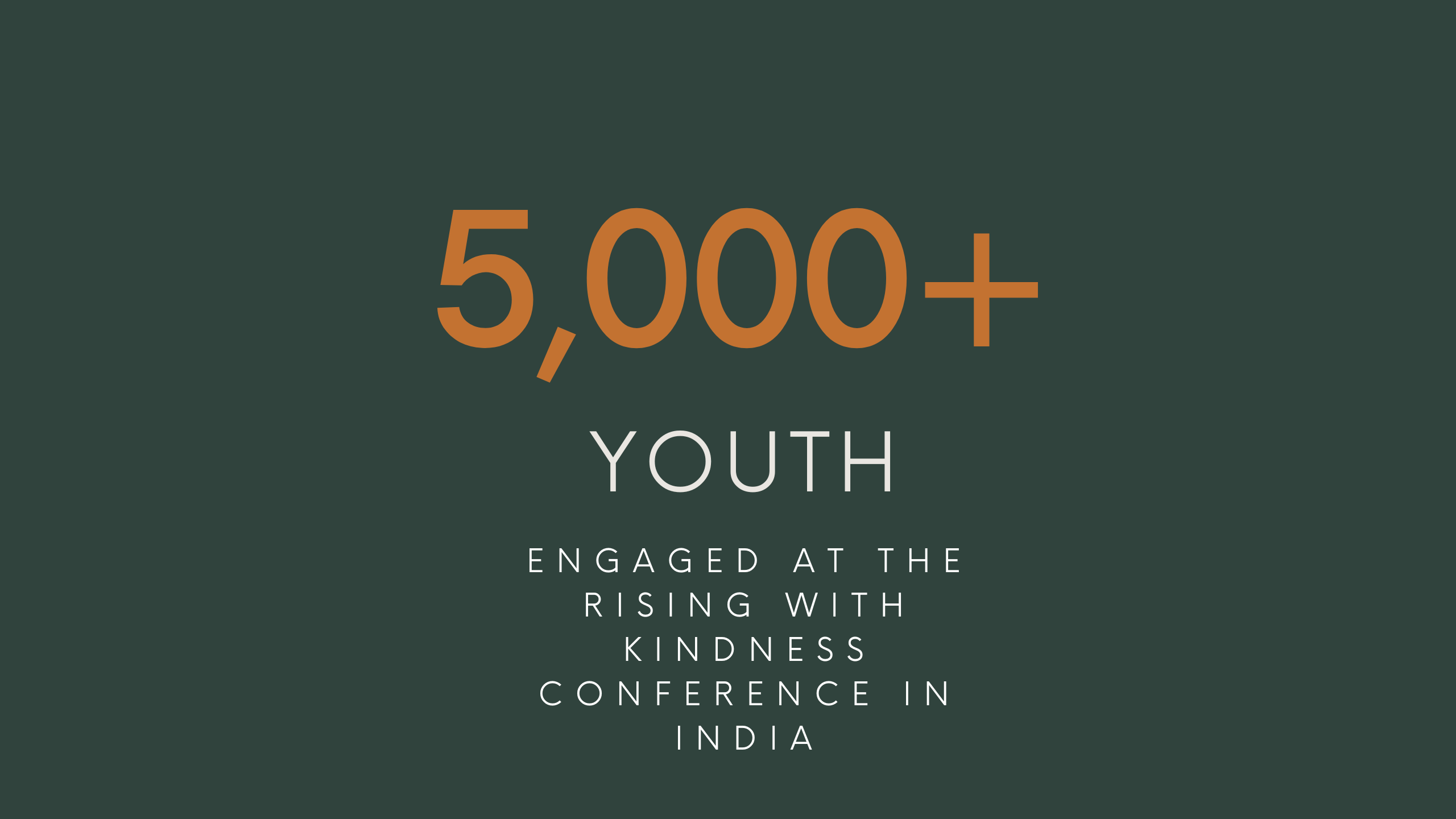 5,000+ youth engaged at the Rising with Kindness Conference in India