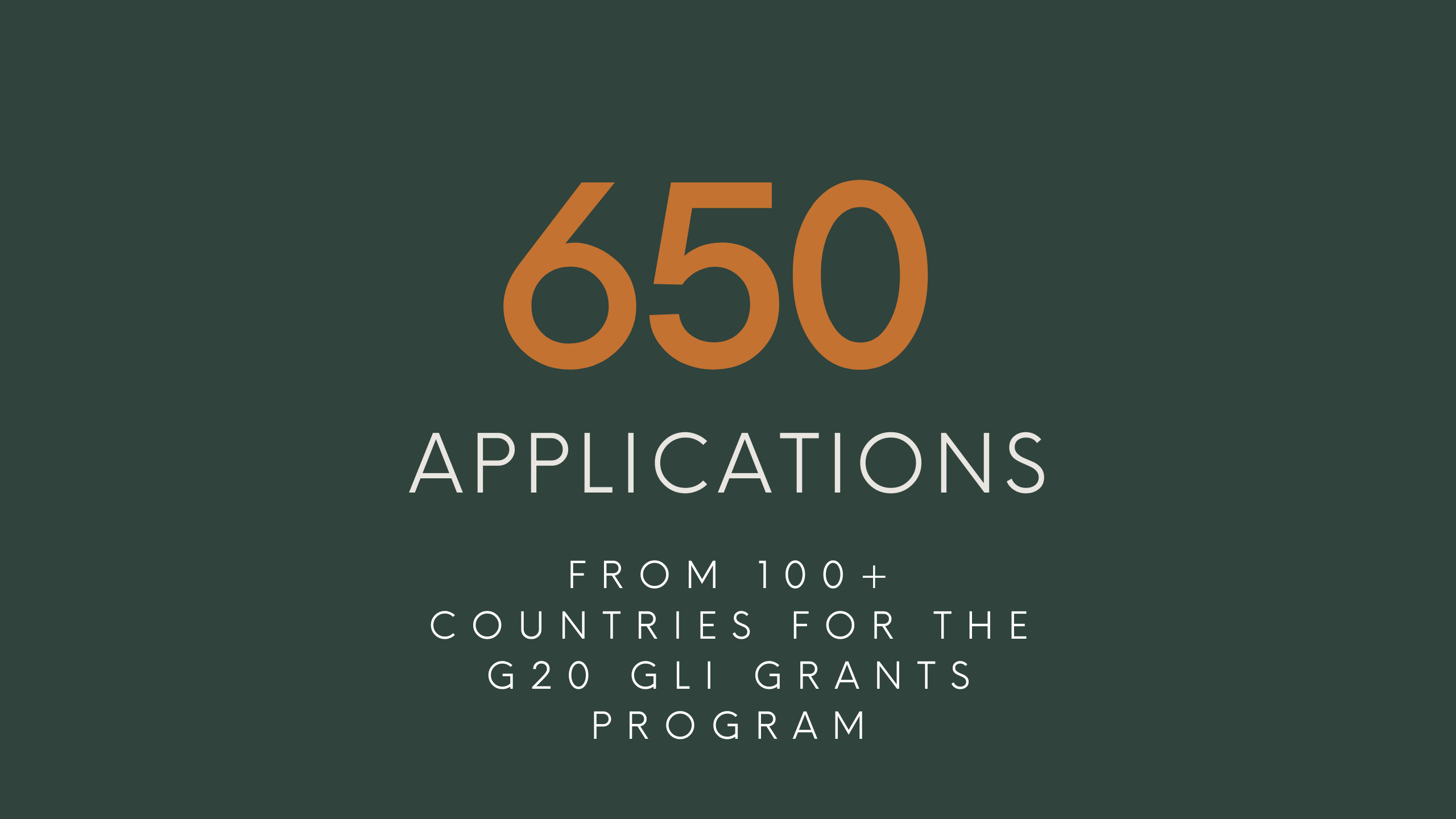 650 applications from 100+ countries for the G20 GLI Grants Program
