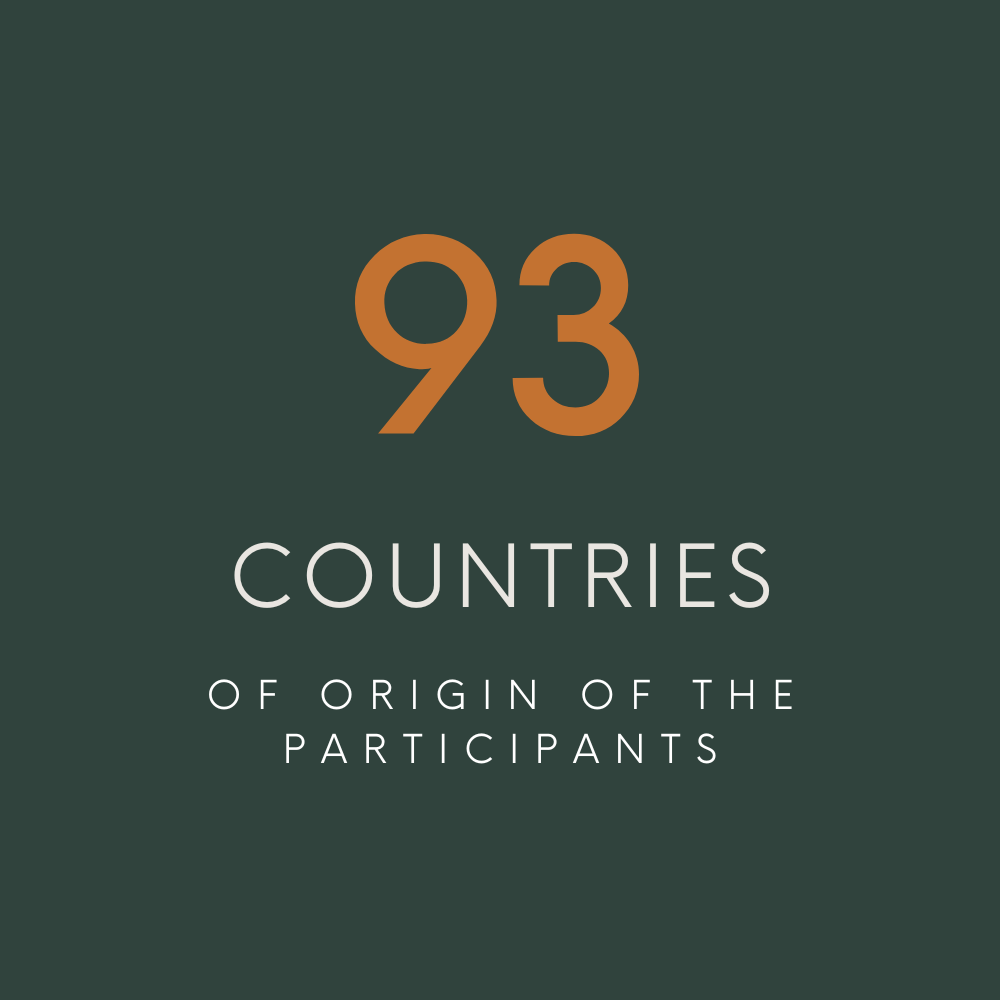 93 countries of origin of the participants